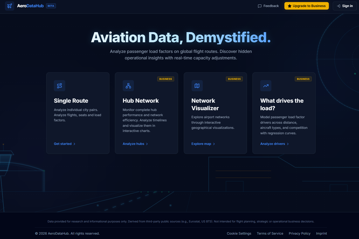 AeroDataHub Preview